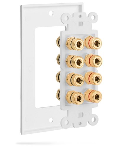 Fosmon Surround Sound Wall Plate