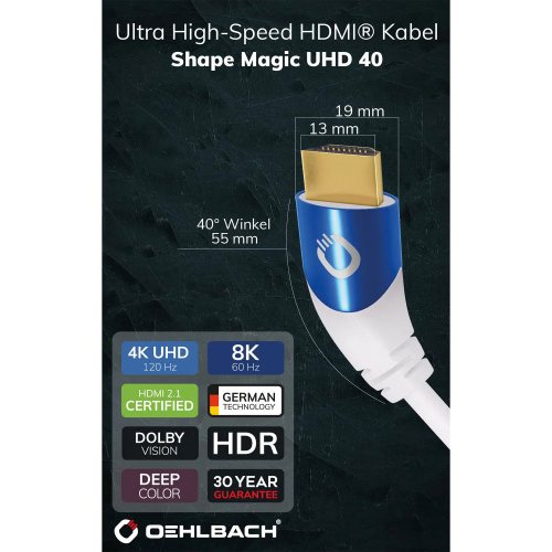 Oehlbach Shape Magic UHD 40 White 2 m HDMI кабель