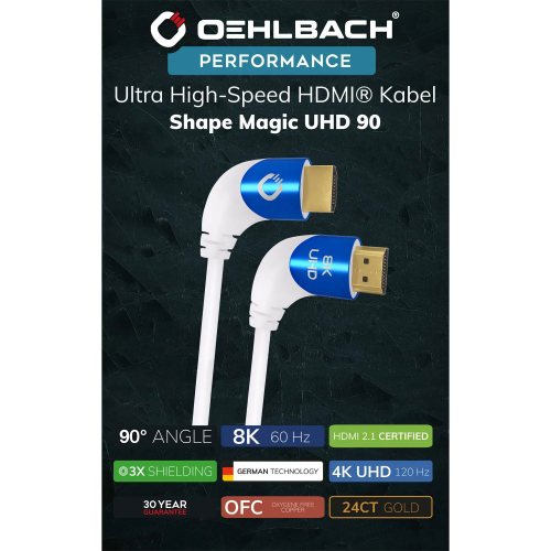 Oehlbach Shape Magic UHD 90 White 1.5 m HDMI кабель