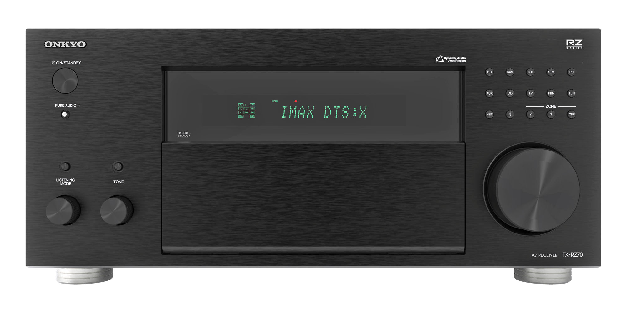 AV-ресивер Onkyo TX-RZ70