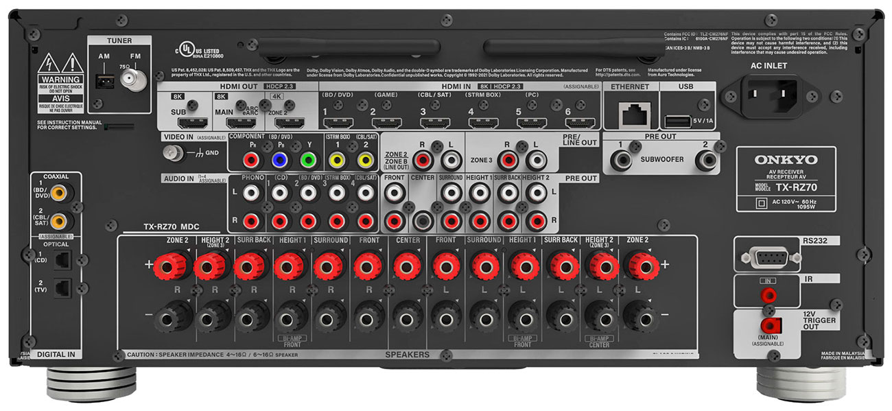 Задняя панель Onkyo TX-RZ70